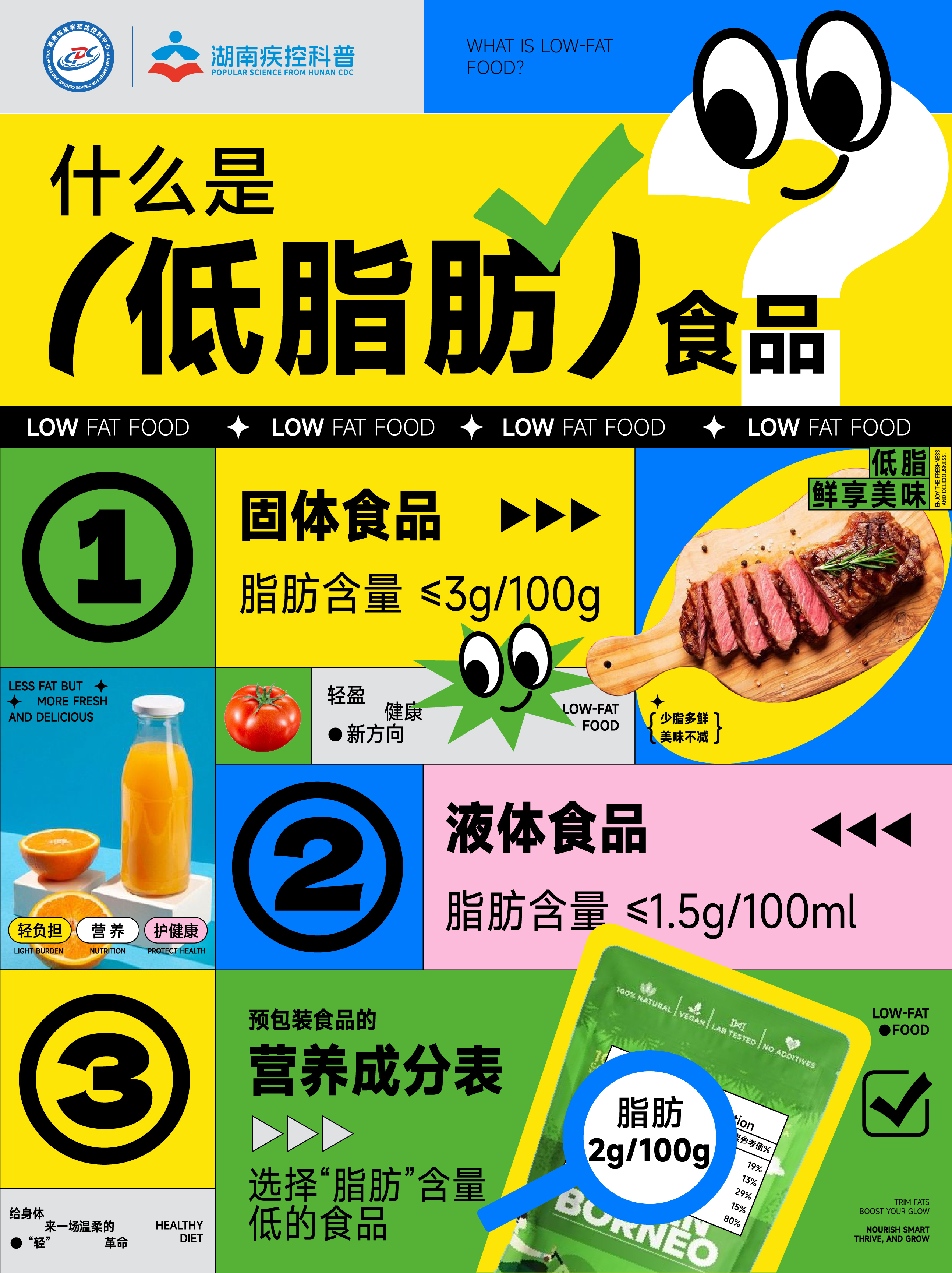 低脂食品的标准.jpg